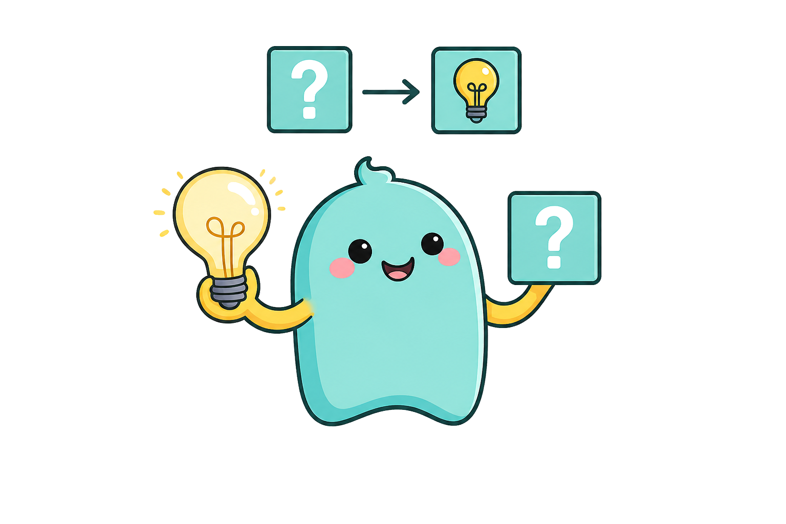 SAM Labs Vision