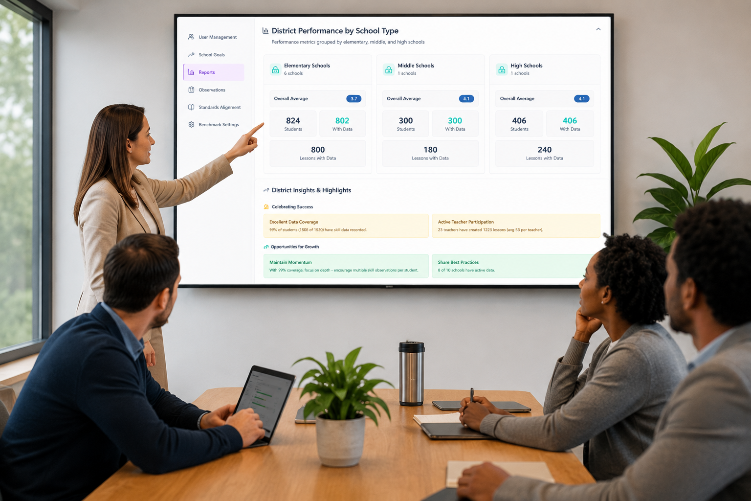 SAM Labs Launches FRST Platform to Transform Skills Assessment in K-12 STEAM Education