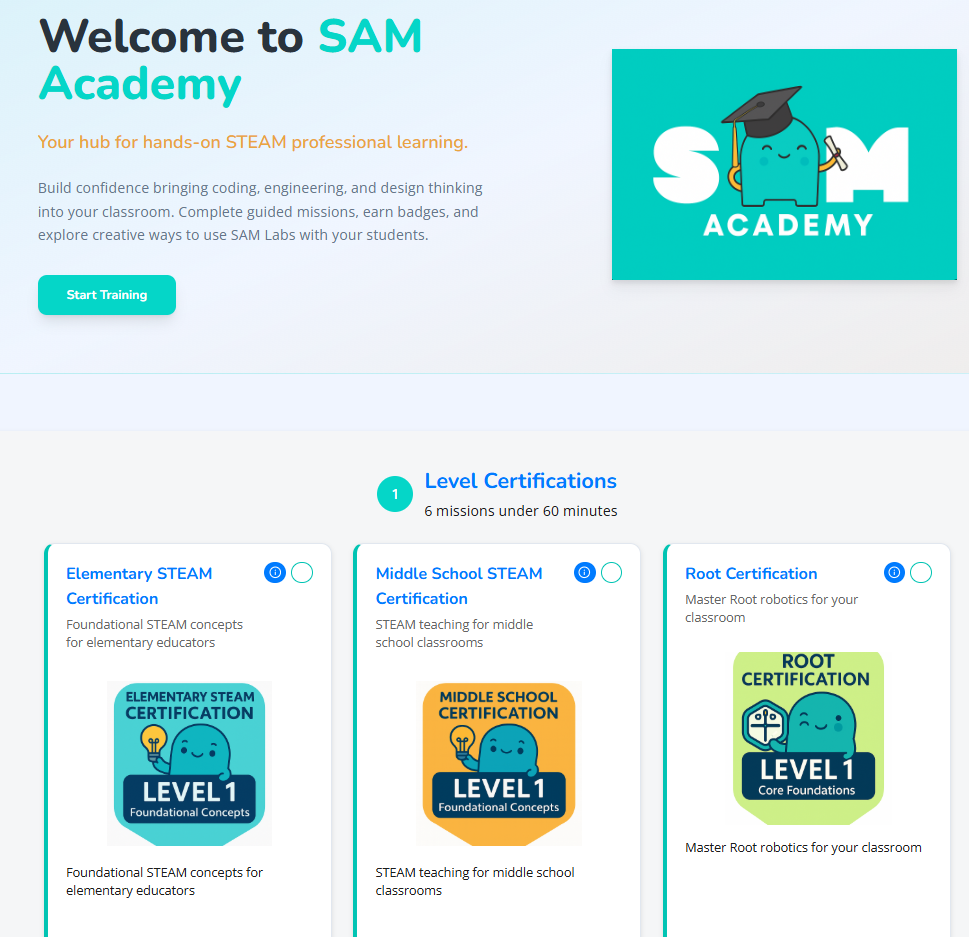 SAM Academy mascot graduating with cap